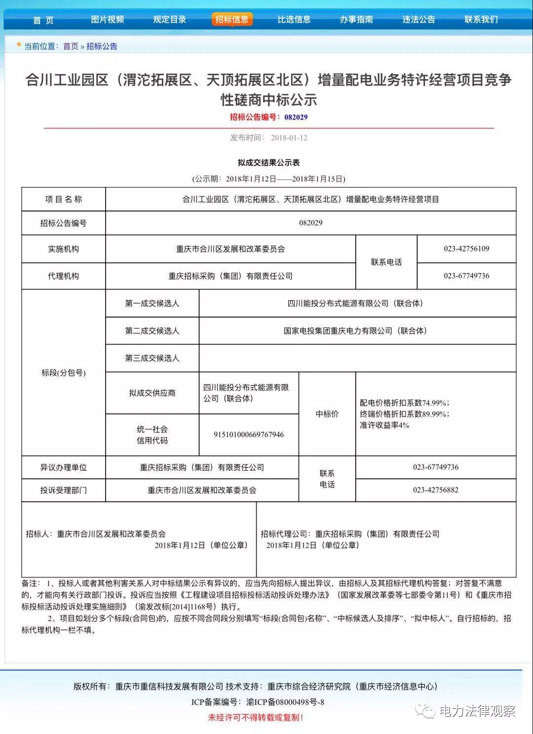 重慶合川增量配電項目優(yōu)選結果，配電價下降25%，終端電價下降10%