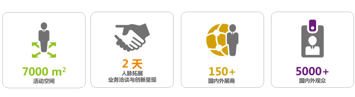 集結(jié)令- 2018 China Utility Week觀眾登記正式開啟！