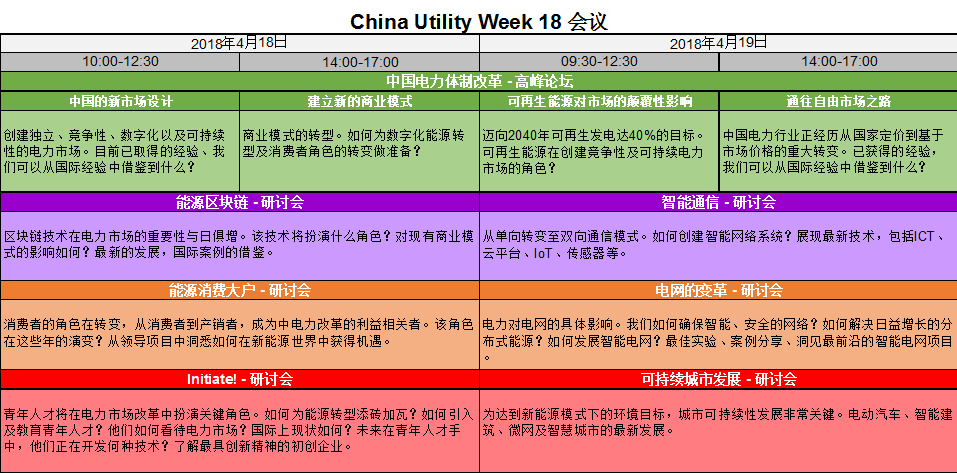 集結(jié)令- 2018 China Utility Week觀眾登記正式開啟！