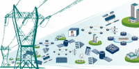 智能電網(wǎng)在智慧城市中是一種怎樣的存在？