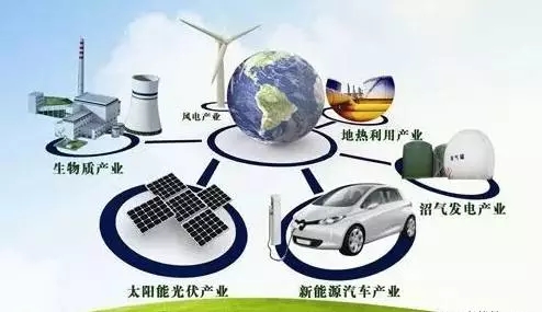 能源互聯(lián)網(wǎng)--光伏發(fā)電！