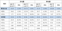 華能國際2017年風電發(fā)電量75.94億千瓦時 同比增長96.33%