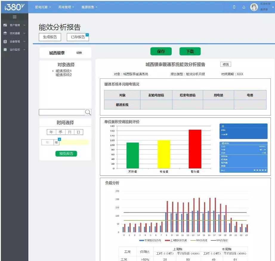 配電運維如何利用能源大數(shù)據(jù)實現(xiàn)更好服務？