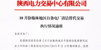 陜西省2017年10、11月份榆林地區(qū)自備電廠清潔替代交易執(zhí)行情況