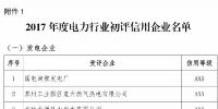 103家企業(yè)獲評(píng)2017年度電力行業(yè)信用評(píng)價(jià)AAA等級(jí)（附詳單）