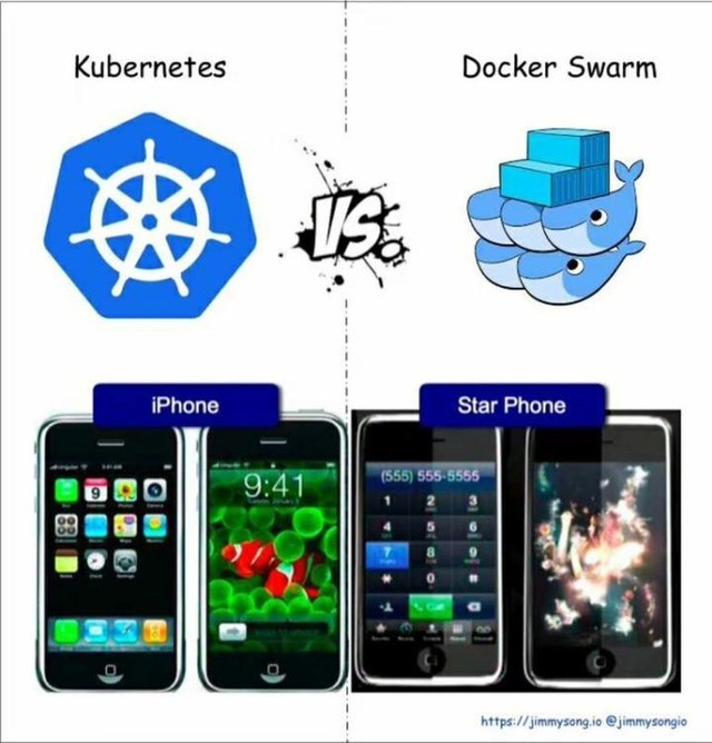 2018年云計(jì)算不得不關(guān)注的四個(gè)新物種