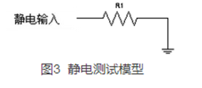 如何提升智能電表計(jì)量準(zhǔn)確性？