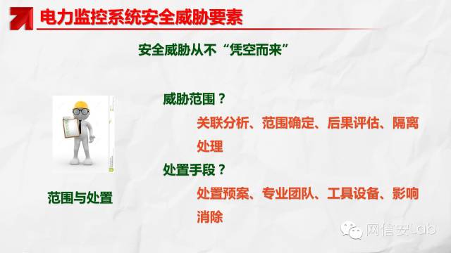 電力監(jiān)控系統(tǒng)信息安全現(xiàn)狀及其態(tài)勢(shì)分析