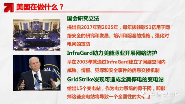 電力監(jiān)控系統(tǒng)信息安全現(xiàn)狀及其態(tài)勢(shì)分析