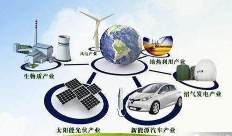 綜合能源系統(tǒng)如何構(gòu)建？分布式能源、儲(chǔ)能、智能微網(wǎng)......