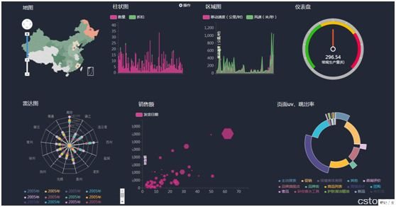融合大數(shù)據(jù)和云計算是機器人技術(shù)的未來