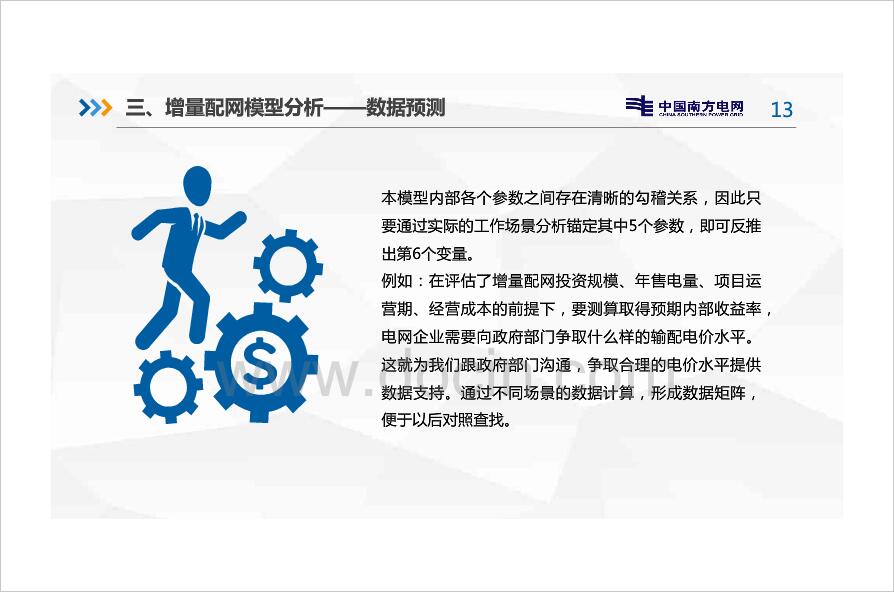 新電改背景下增量配電網(wǎng)分析