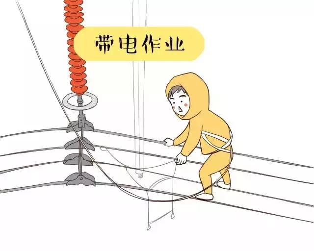 你知道帶電作業(yè)到底是什么嗎？