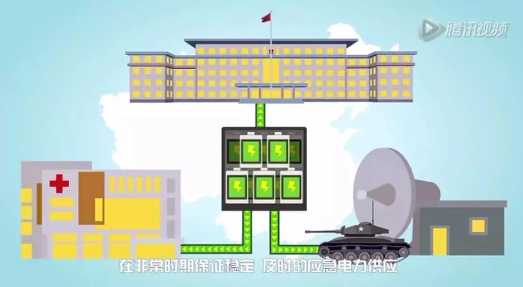 儲能系統(tǒng)應(yīng)用價值究竟在哪？這是最通俗的解釋了