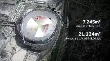 8MW的世界最大風電發(fā)電機！僅葉片就要88米長