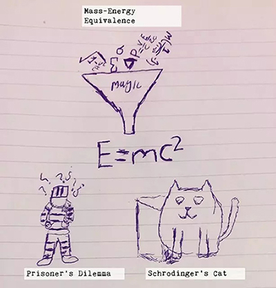 身為數(shù)據(jù)科學(xué)家怎么能不掌握這四大技能！