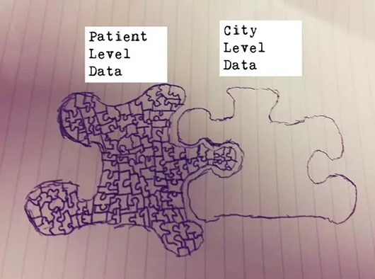 身為數(shù)據(jù)科學(xué)家怎么能不掌握這四大技能！