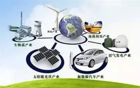 綜合能源服務(wù)的商業(yè)模式？