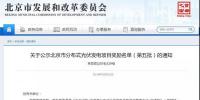 累計5983個光伏項目獲北京市獎勵，71個企業(yè)并網(wǎng)總規(guī)模為46.098MW?。?毛錢度電補貼2019年底終止）