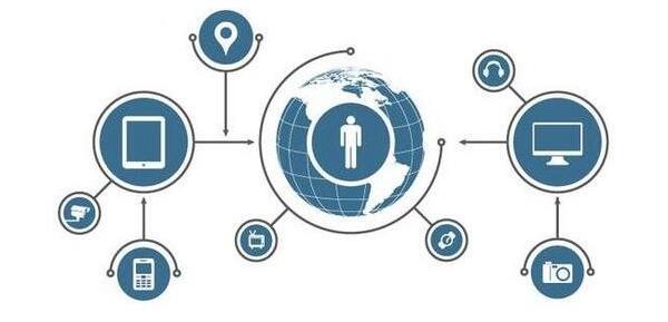 物聯(lián)網發(fā)展的關鍵技術，主要包括哪幾方面？