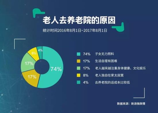 傳統(tǒng)媒體想逆襲？那一定要搭上社會(huì)化大數(shù)據(jù)這趟快車