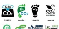 “碳標簽”成影響農產品<font color=