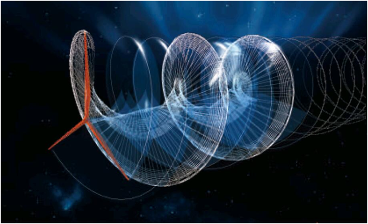 數(shù)字化給風電行業(yè)帶來什么