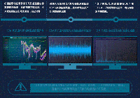 金風(fēng)、遠景等5家風(fēng)電整機商智慧風(fēng)場<font color=