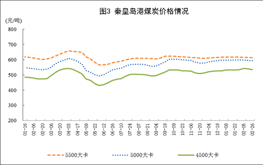 統(tǒng)計(jì)局：1-2月風(fēng)電發(fā)電量同比增長(zhǎng)34.7%（附原文）