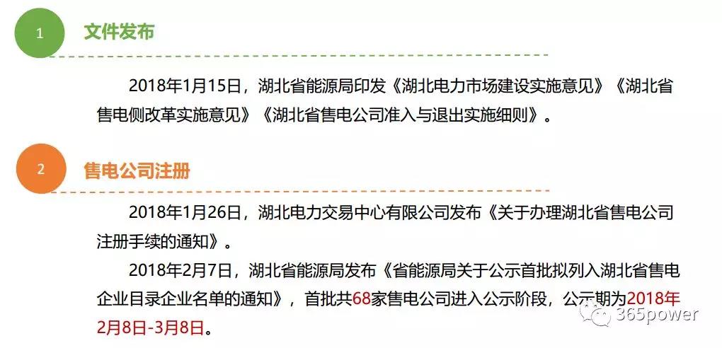 干貨！東北、西北區(qū)域2017售電市場(chǎng)情況