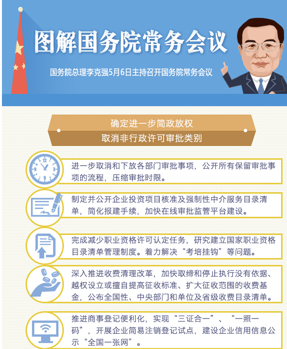 國務院常務會議：聚焦電力、通信等領域 推進國際產能合作