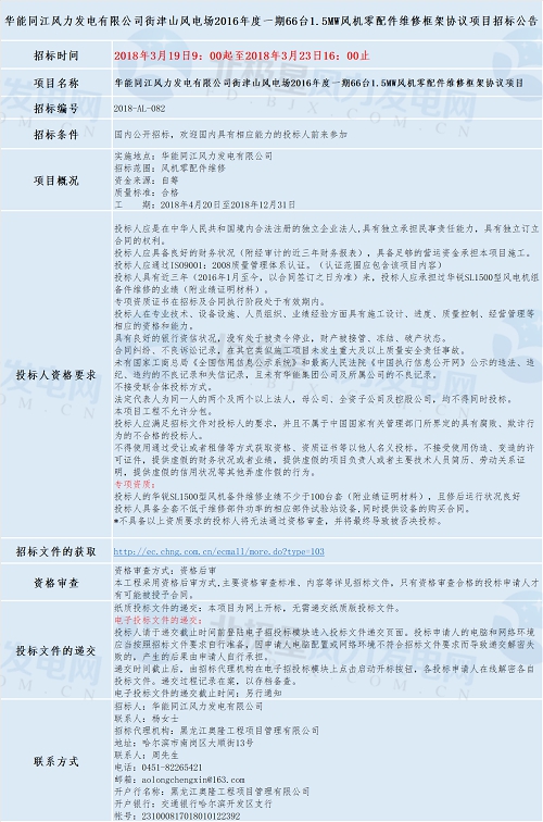 共計(jì)四個(gè)！華能最新優(yōu)質(zhì)風(fēng)電相關(guān)項(xiàng)目招標(biāo)匯總！