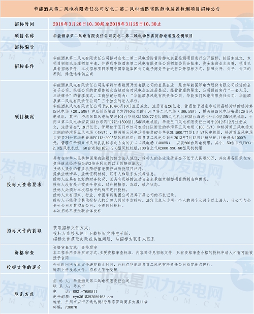 共計(jì)四個(gè)！華能最新優(yōu)質(zhì)風(fēng)電相關(guān)項(xiàng)目招標(biāo)匯總！