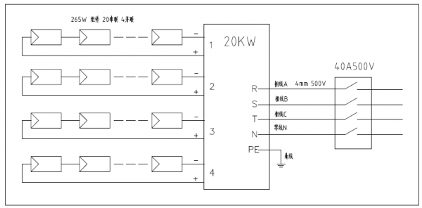 分布式工商業(yè)光伏項(xiàng)目典型設(shè)計(jì)方案