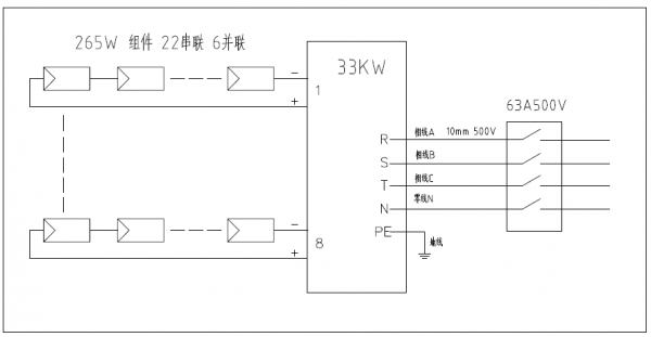 分布式工商業(yè)光伏項(xiàng)目典型設(shè)計(jì)方案