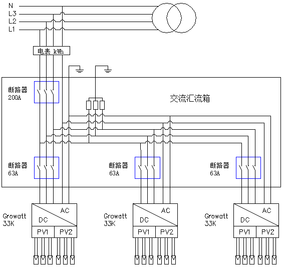 分布式工商業(yè)光伏項(xiàng)目典型設(shè)計(jì)方案