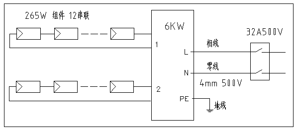 分布式家用光伏典型設(shè)計(jì)方案