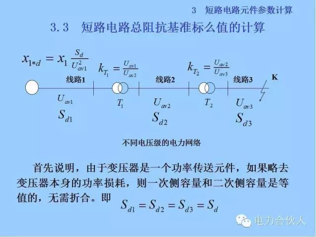 電網(wǎng)短路電流計算精解42