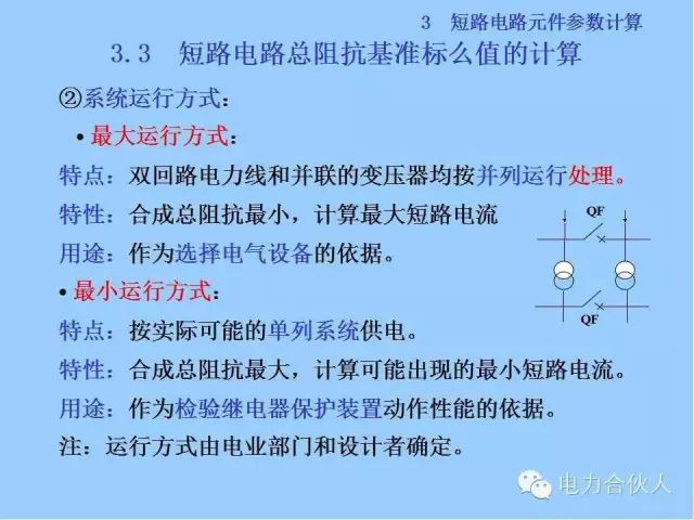 電網(wǎng)短路電流計算精解46