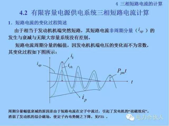 電網(wǎng)短路電流計算精解61