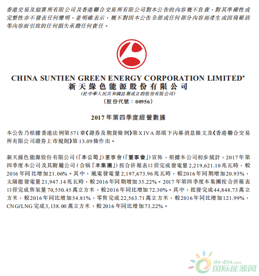 新天綠色能源2017 年第四季度風(fēng)電發(fā)電量2197.7GWh
