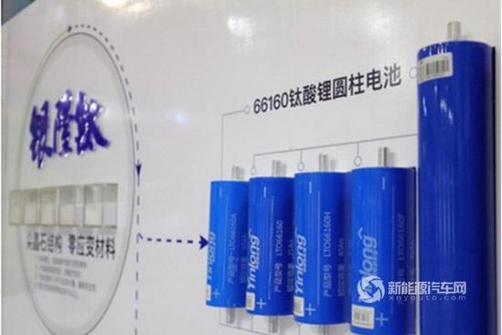 兩會(huì),董明珠，電池回收，銀隆儲(chǔ)能