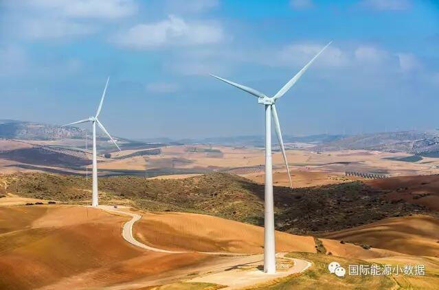 西班牙“風(fēng)”者歸來：競價(jià)低至4.3歐分/千瓦時(shí)