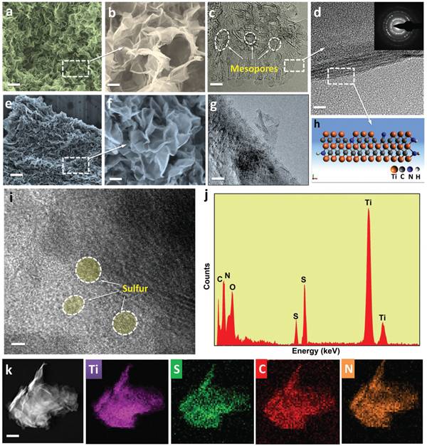 Adv. Energy Mater.：含氮的褶皺狀MXene在鋰硫電池上的應(yīng)用研究