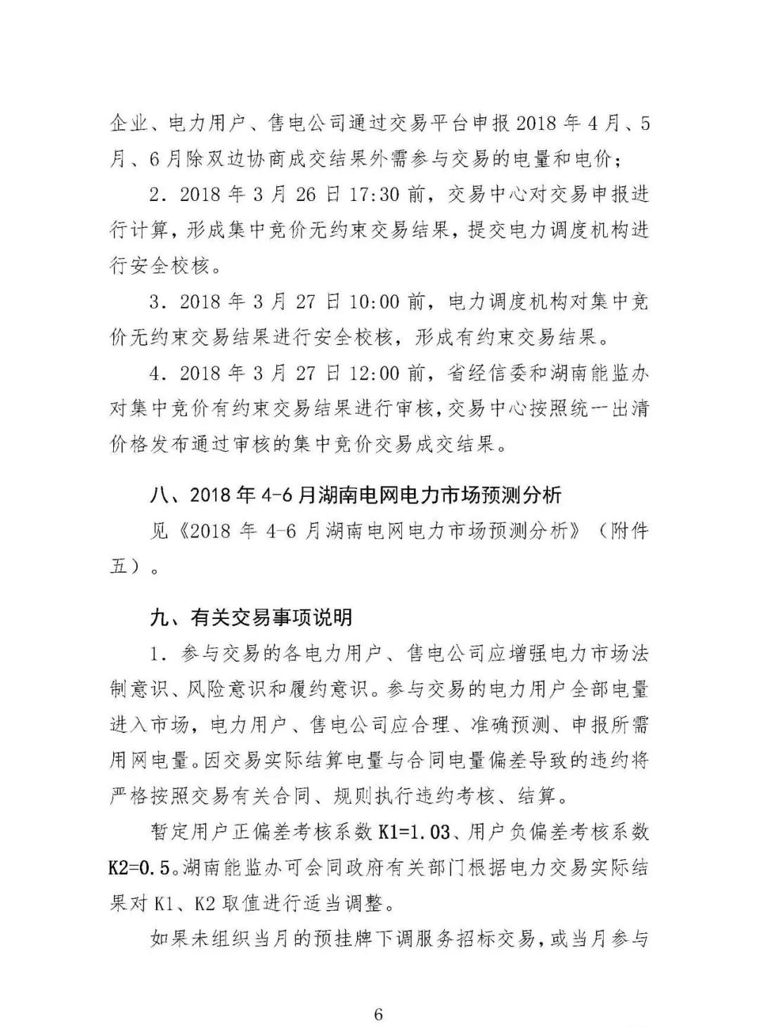 震驚！湖南部分售電公司交了一把“智商稅”