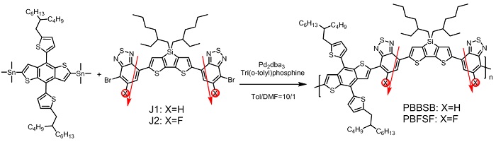 全聚合物非富勒烯疊層太陽(yáng)能電池