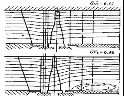 火電靈活性技術(shù)之低壓缸零出力改造【上】