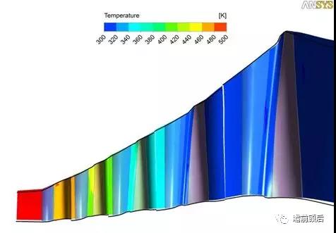 火電靈活性技術(shù)之低壓缸零出力改造【上】