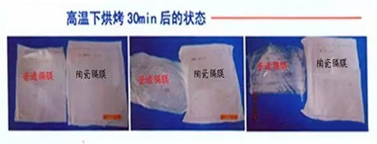 鋰電池陶瓷隔膜，為什么多選氧化鋁涂覆？