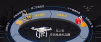 在風(fēng)電場(chǎng)項(xiàng)目中，無人機(jī)可以做什么？